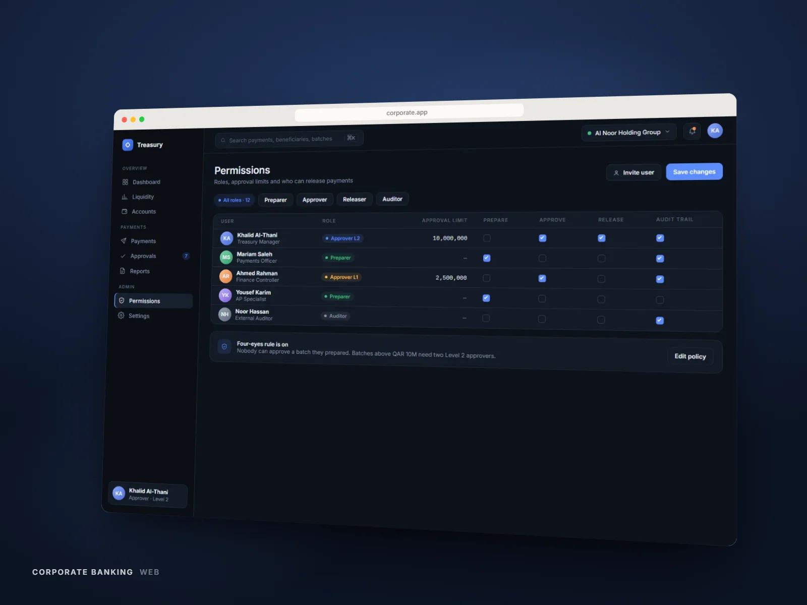 Multi-level approval chain and permissions view